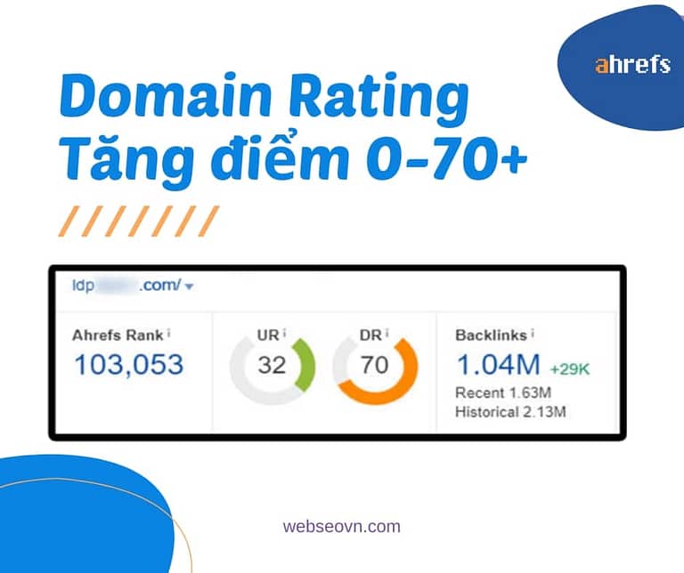 Tăng Điểm Domain Rating